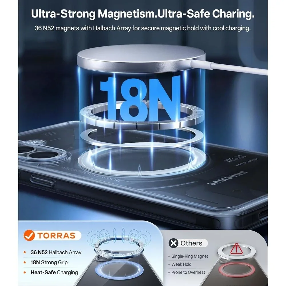 TORRAS Magnetic Clear Case for Samsung Galaxy S26 Plus 6.7